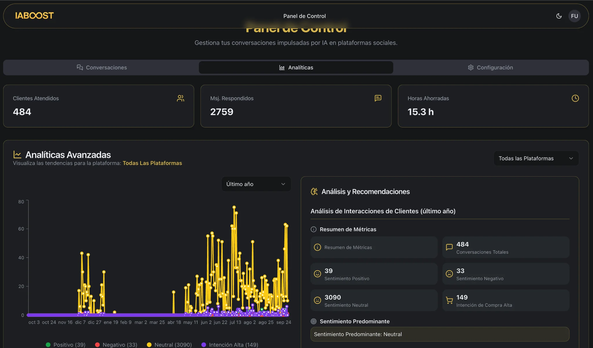 Vista de una conversación con un lead