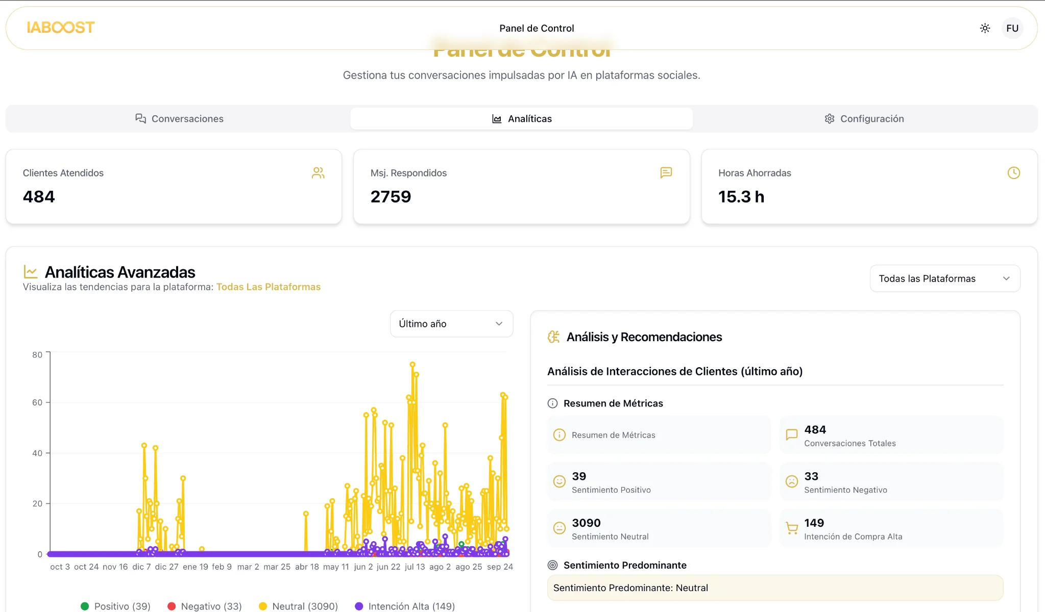 Vista de una conversación con un lead